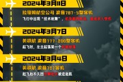 东阳印度空难伤亡惨重，安全事故频发，波音再添“麻烦事”｜图览天下