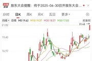 东阳刚刚，集体大涨！机构预测业绩高增长名单出炉