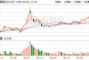 东阳明日停牌！又一A股 筹划控制权变更
