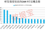 东阳注意！600221，筹划重大资产重组