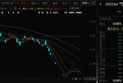 东阳000584，退市！下个月正式摘牌！